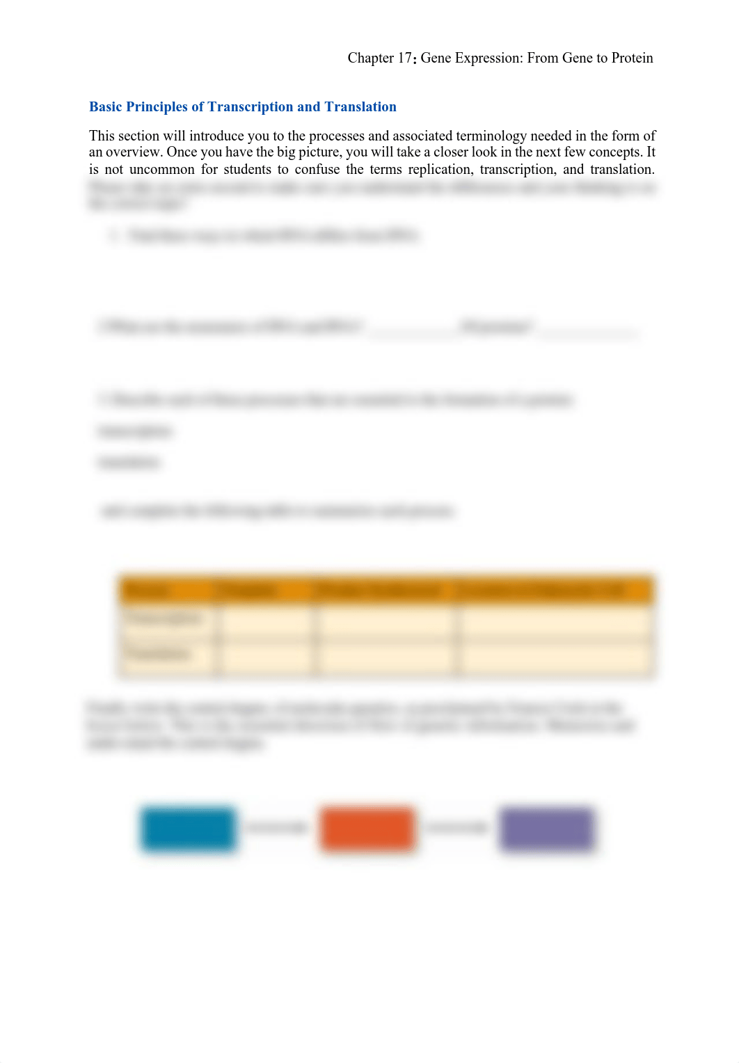 Active Reading Notes_17 Short.pdf_dkru84ua9yd_page2