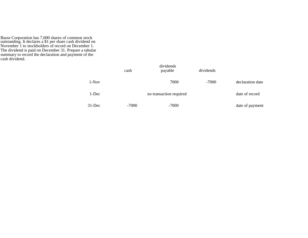 solutions chapter 8 - lo4 and lo5-1.xlsx_dkrw74wp6nw_page1