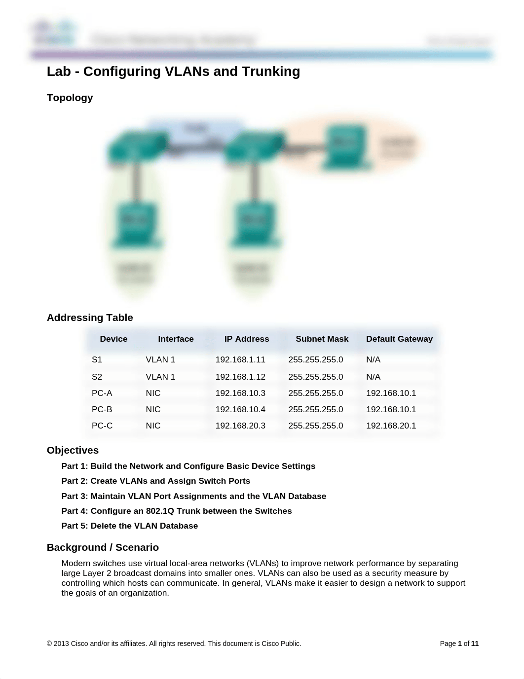 3.2.2.5 Lab F- Configuring VLANs and Trunking_dkrwfcnwfs3_page1