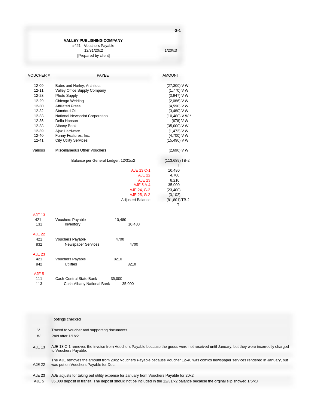 Vouchers Payable .xlsx_dks2q05p8fi_page1