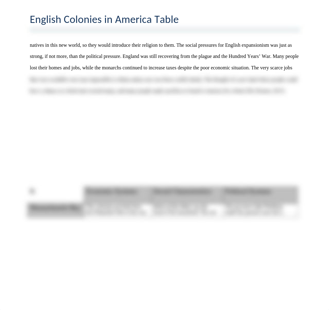 English Colonies in America Task1.docx_dks5jgtc707_page2