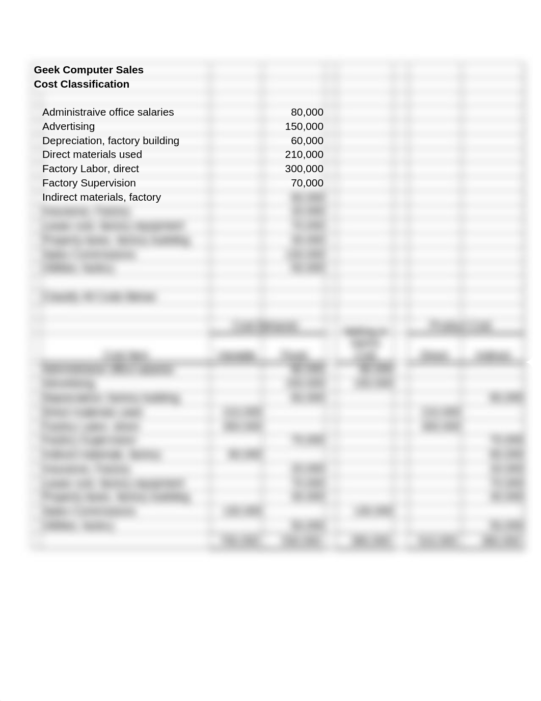 Fixed-Var-Mixed_Cost Example.xls_dksadq5yuct_page2