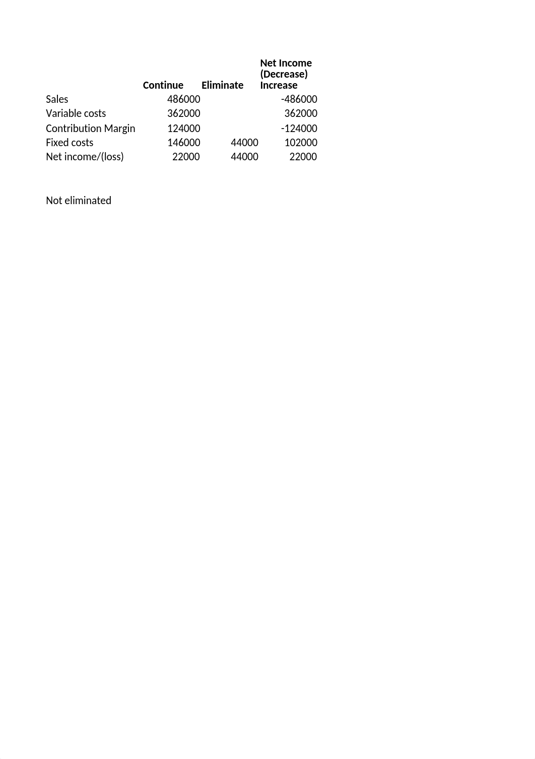 AC202, Unit 5, Ch-20 Homework.xlsx_dksao0u0pl3_page4