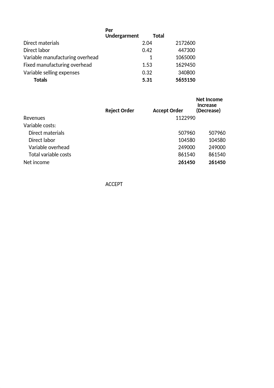 AC202, Unit 5, Ch-20 Homework.xlsx_dksao0u0pl3_page1