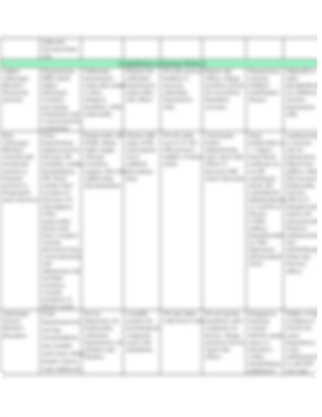 Cardiac Pharmacology.pdf_dksckg3fohh_page3