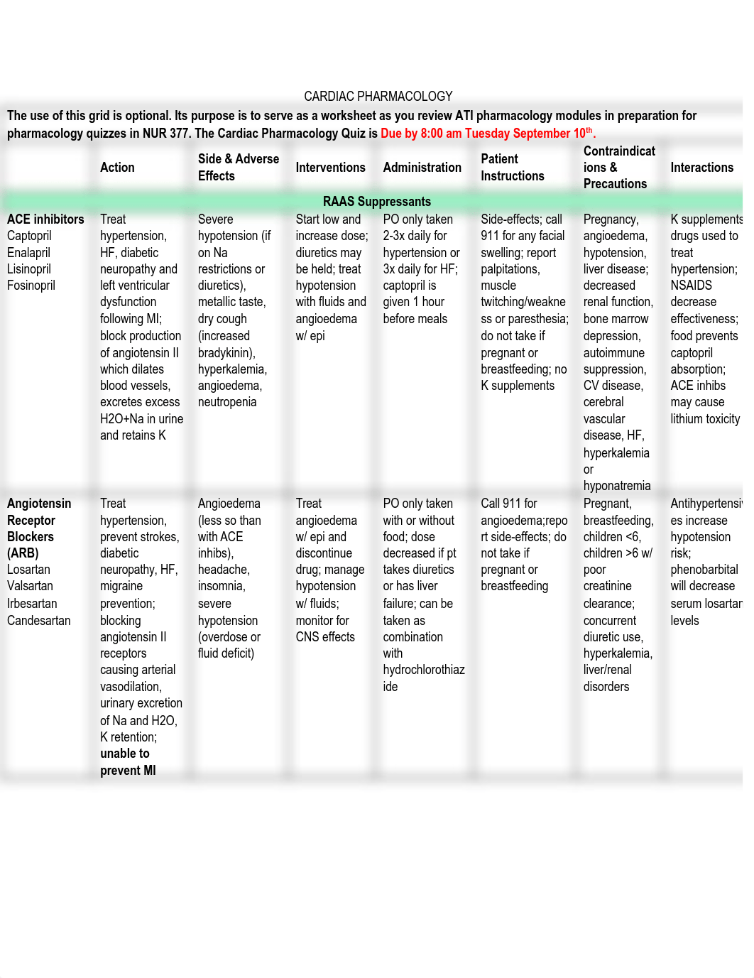 Cardiac Pharmacology.pdf_dksckg3fohh_page1