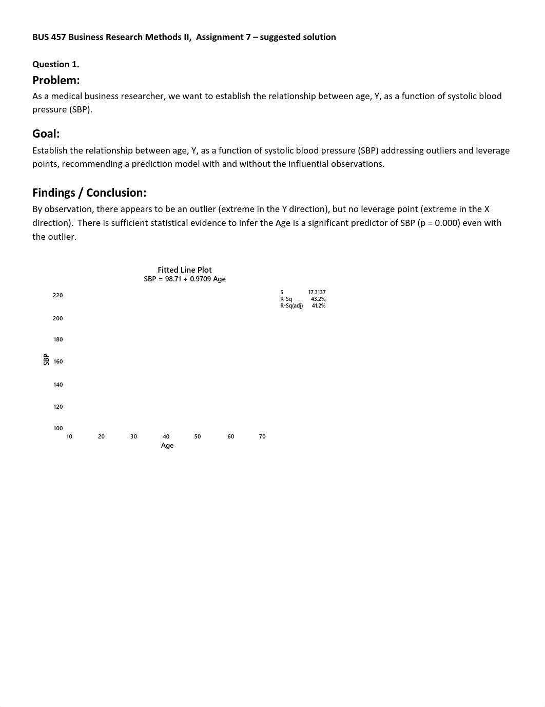 BUS 457 Assignment 7 MT18 suggested solution(1).pdf_dksdrgnd8yh_page1