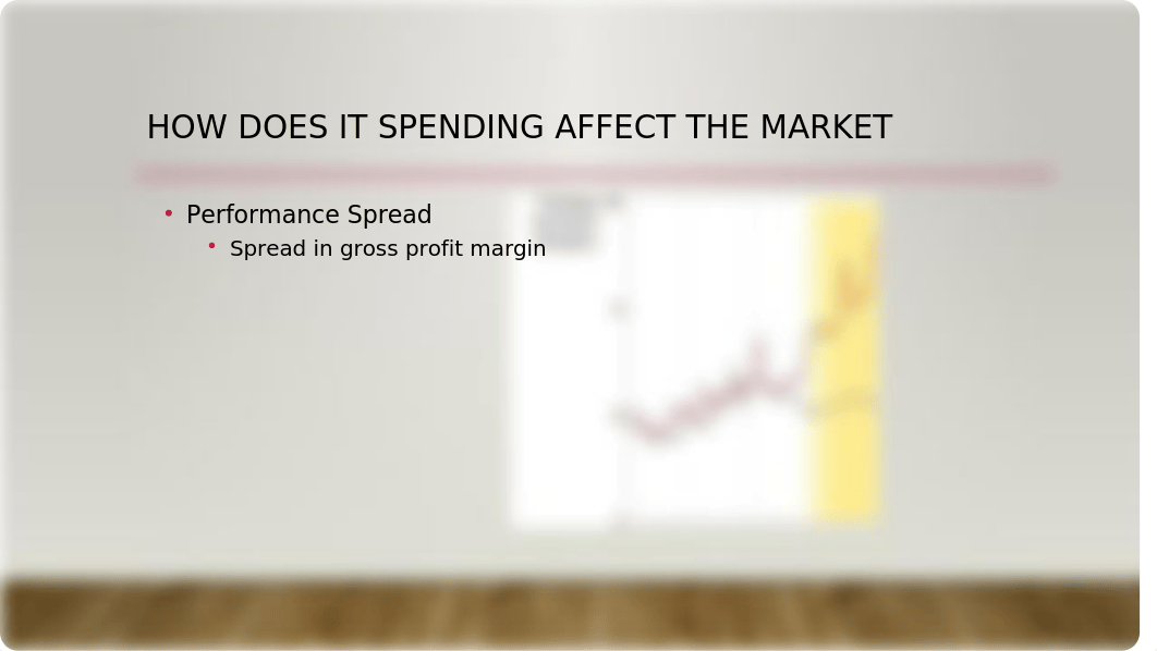 0015 Investing in the IT that makes a competitive difference(1).pptx_dkse4pra8lc_page4