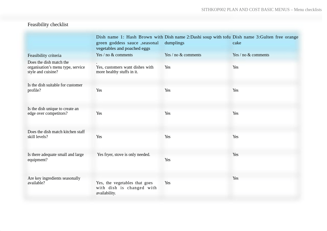 SITHKOP002 Menu checklists.docx_dksh8cgbf6e_page1