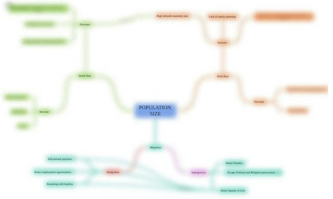 POPULATION_SIZE.pdf_dksl2mhufna_page1