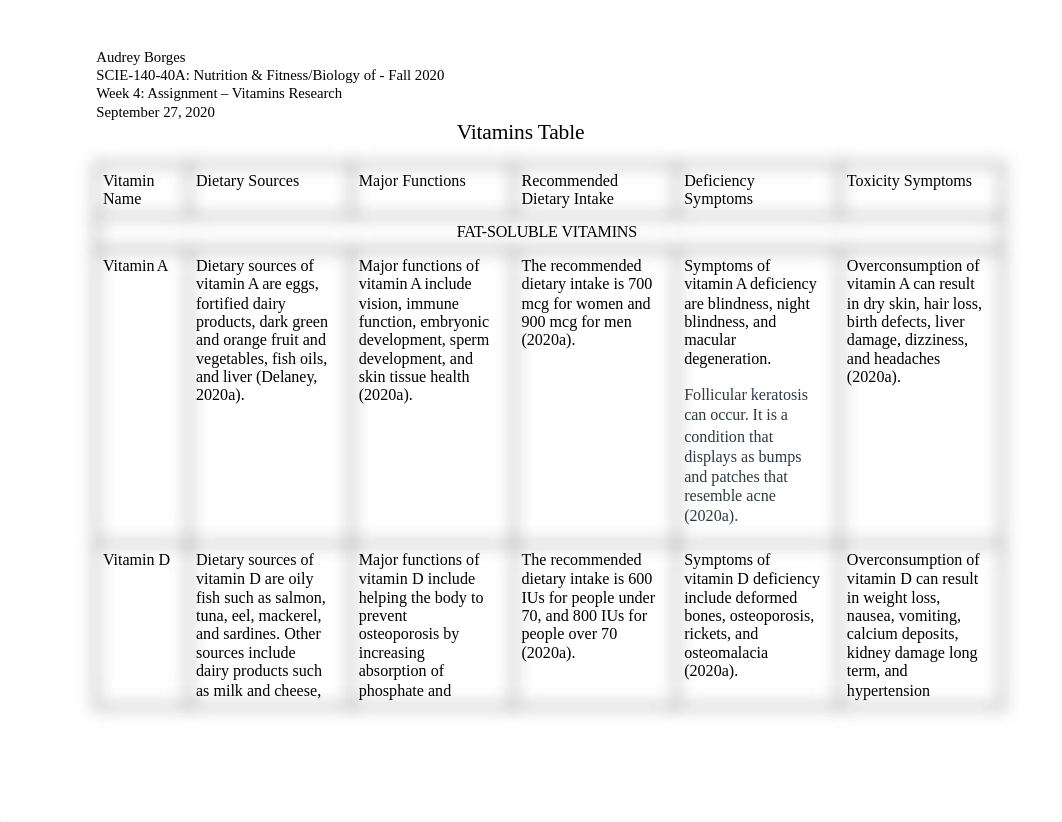 SCIE-140-40A Week 4 Assignment- Vitamins Research.docx_dksle8acxux_page1