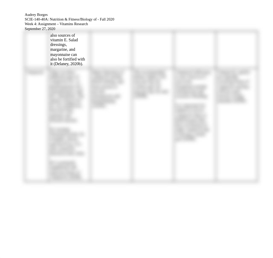 SCIE-140-40A Week 4 Assignment- Vitamins Research.docx_dksle8acxux_page3