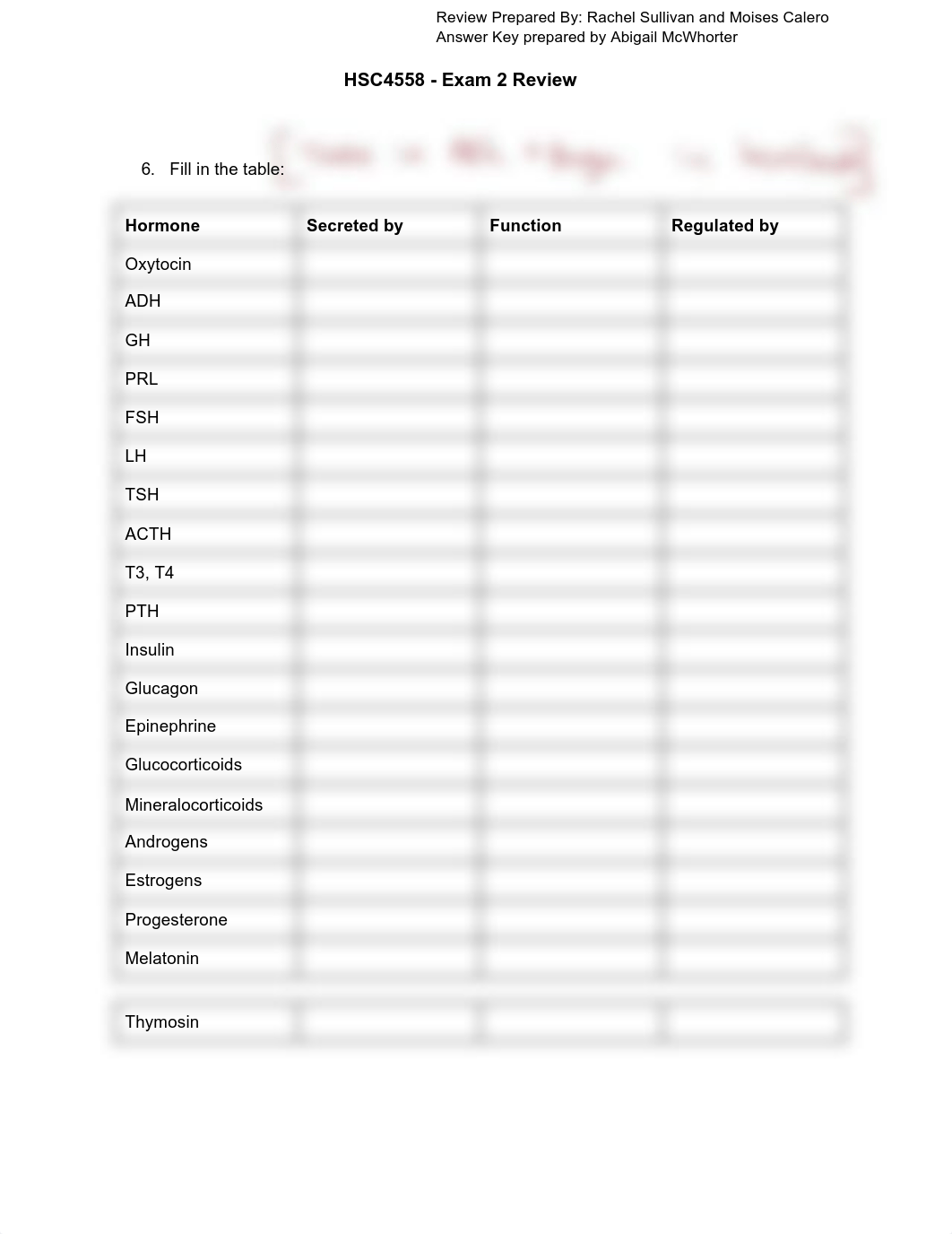 Endocrine System Exam Review Guide.pdf_dkspnh4yejv_page2