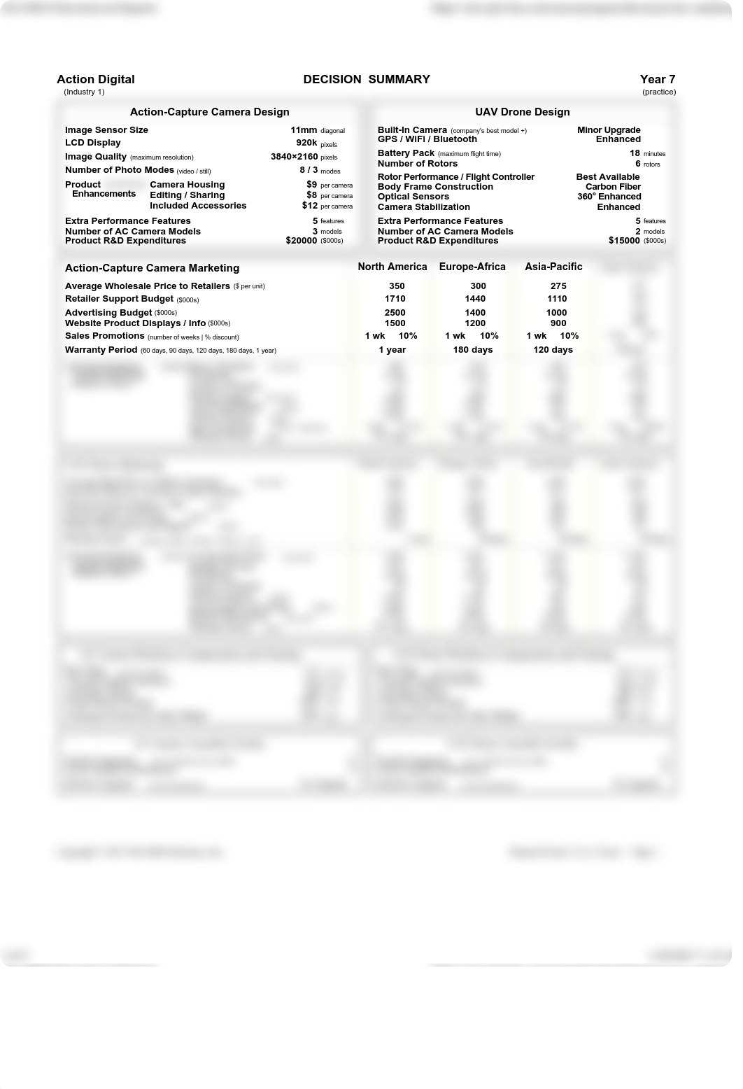 UAV Drone Marketing_dksq3y7kgpt_page1