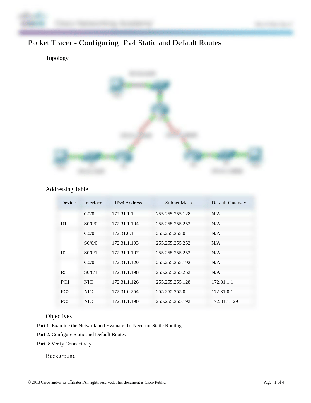 2.2.2.4 Packet Tracer - Configuring IPv4 Static and Default Routes Instructions.docx_dksy8xnu5qg_page1