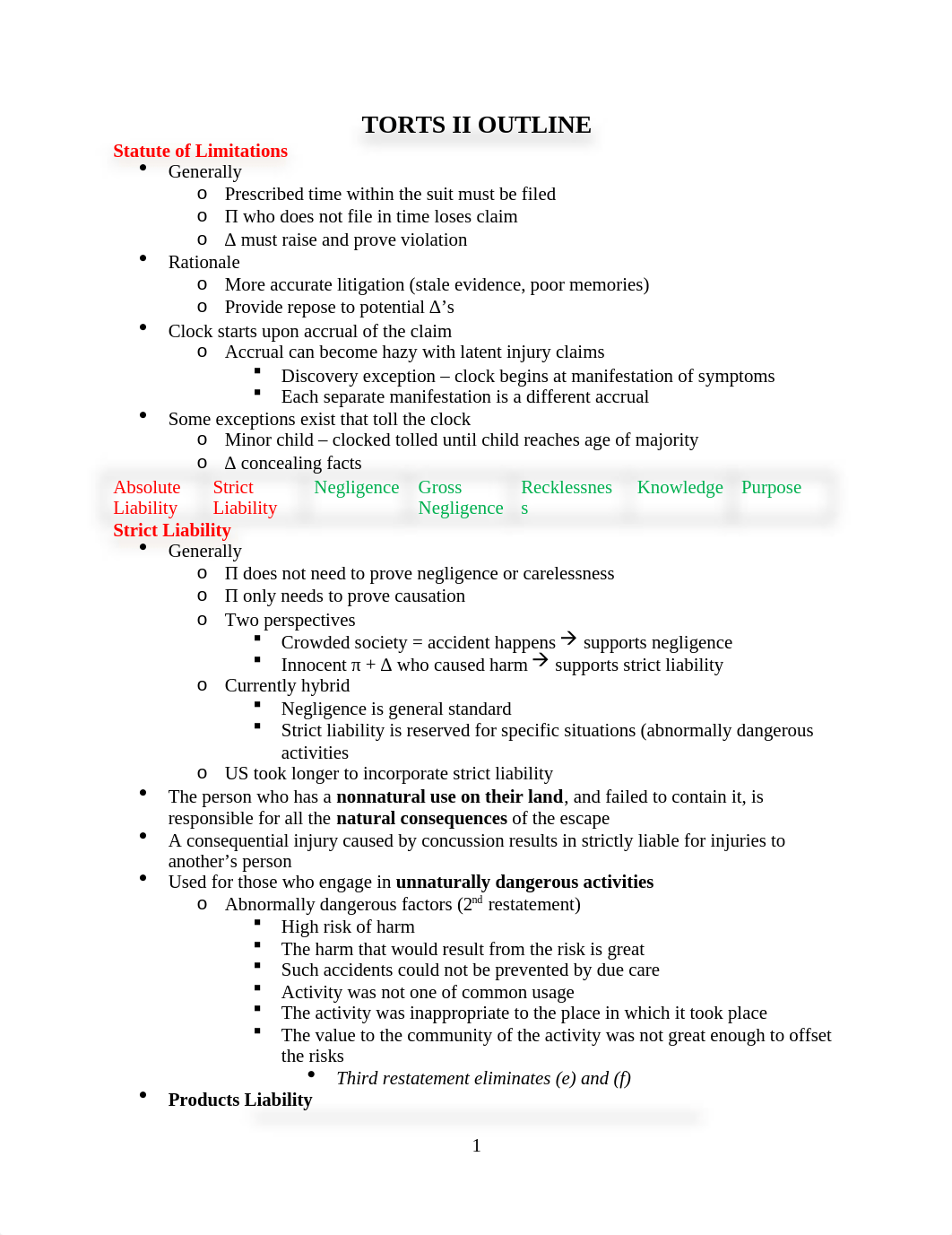 Torts II Outline.docx_dksytuqjnc3_page1