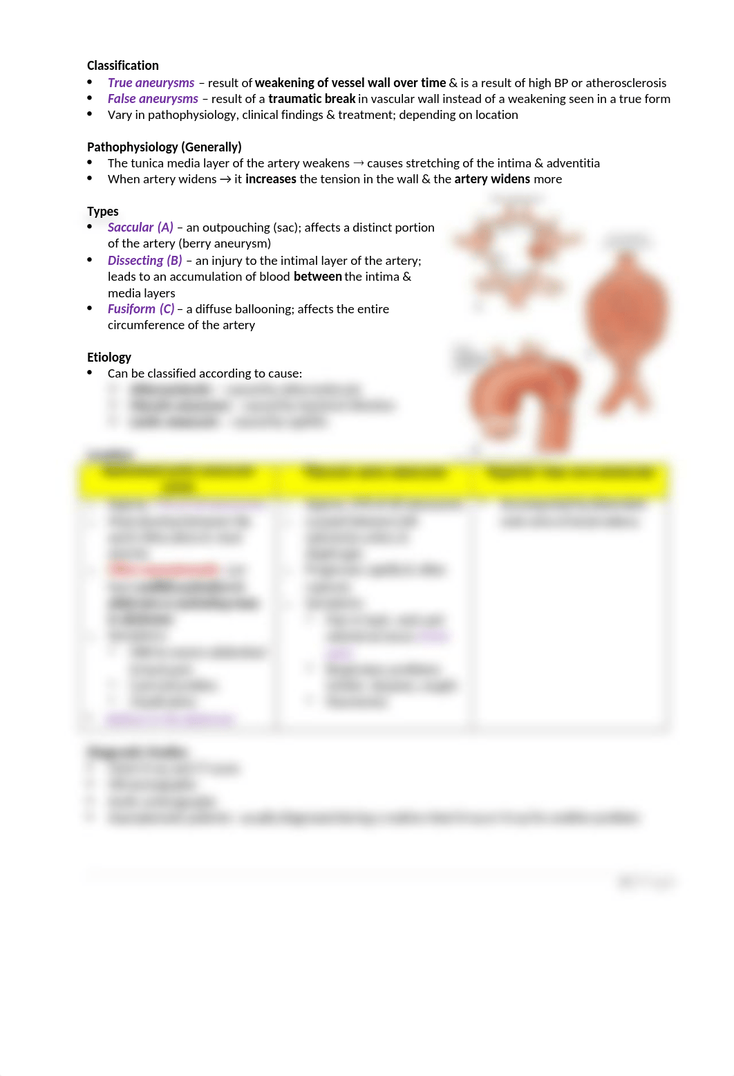 Vascular Diseases.docx_dkt1fjmwgw3_page2