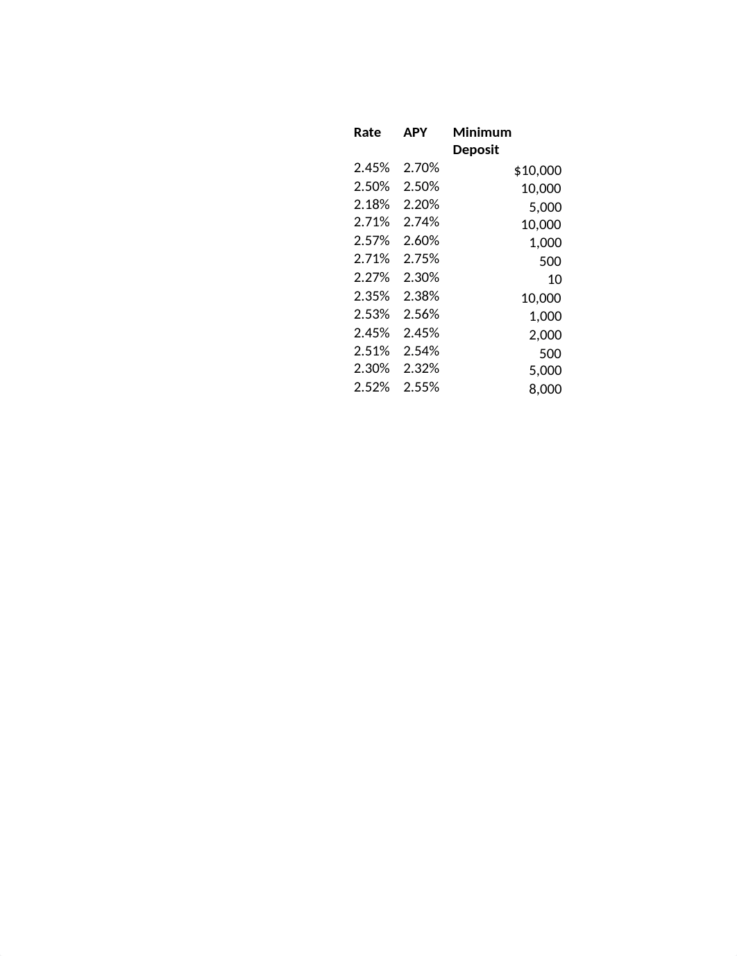 GDP-Unit16-80-38-Table.docx_dkt3m2efuko_page1