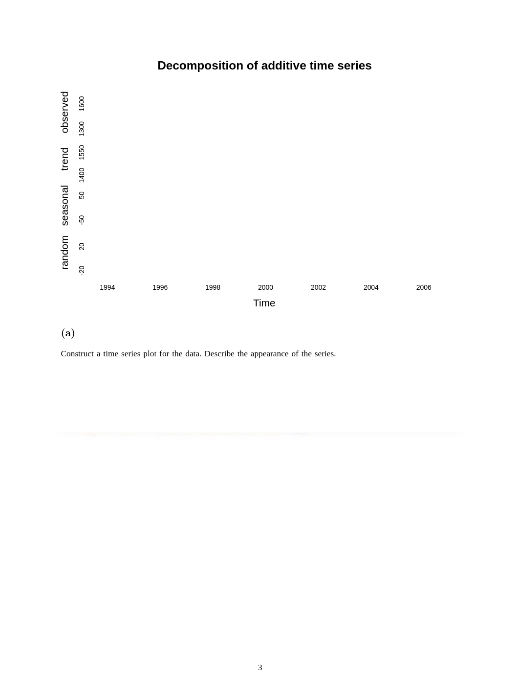 TSHW5JishanSolution.pdf_dkt5q7h8gp8_page3