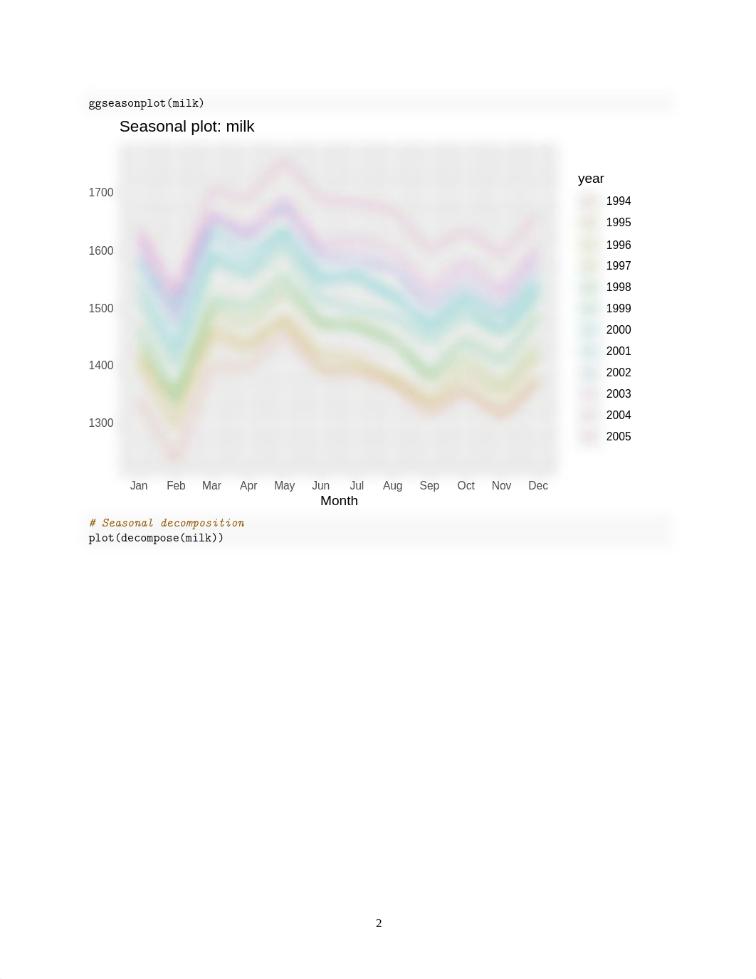 TSHW5JishanSolution.pdf_dkt5q7h8gp8_page2