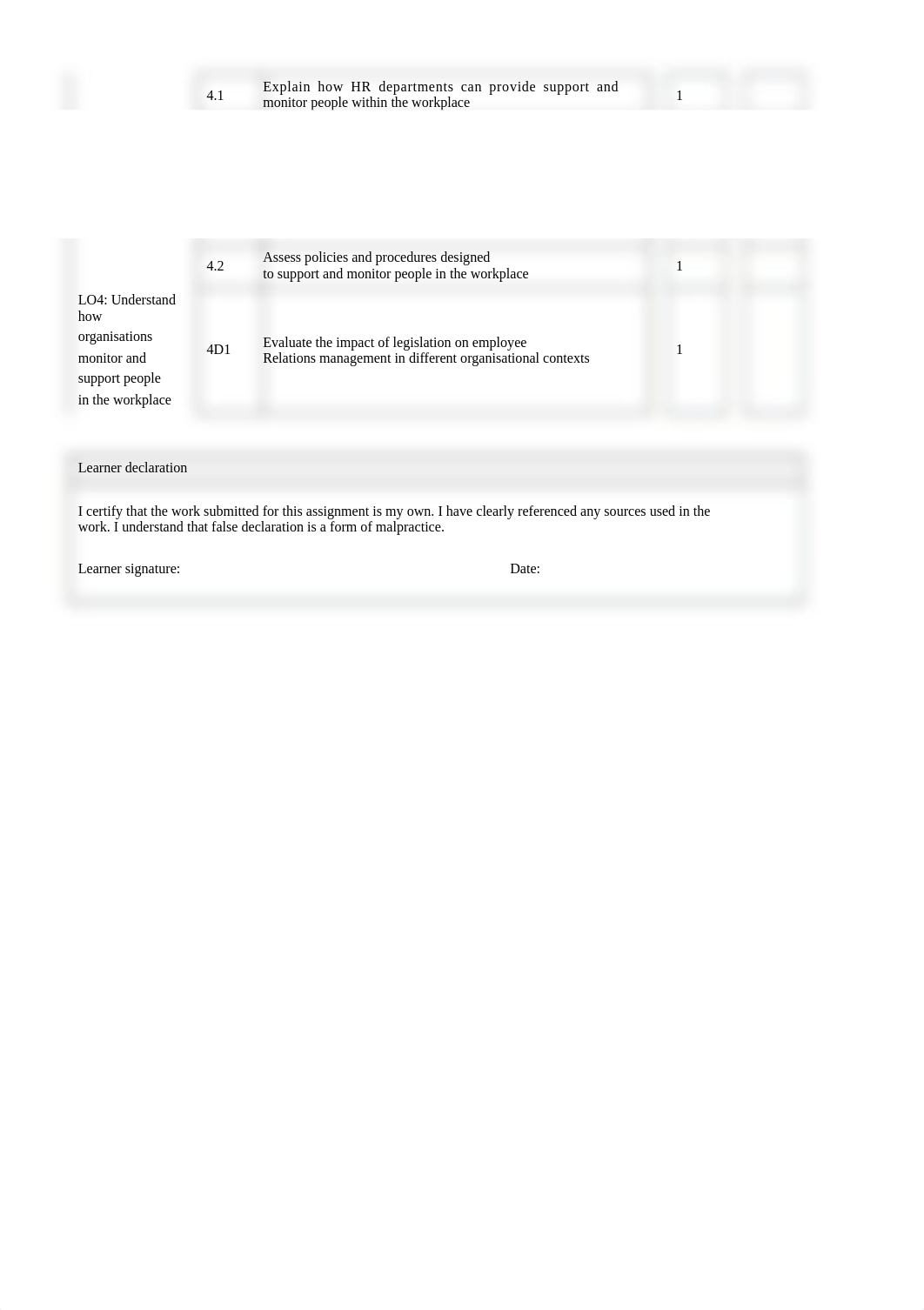 ATHE 4.4 People in organisations - assignment front sheet and brief.docx_dktb02f5gmc_page2