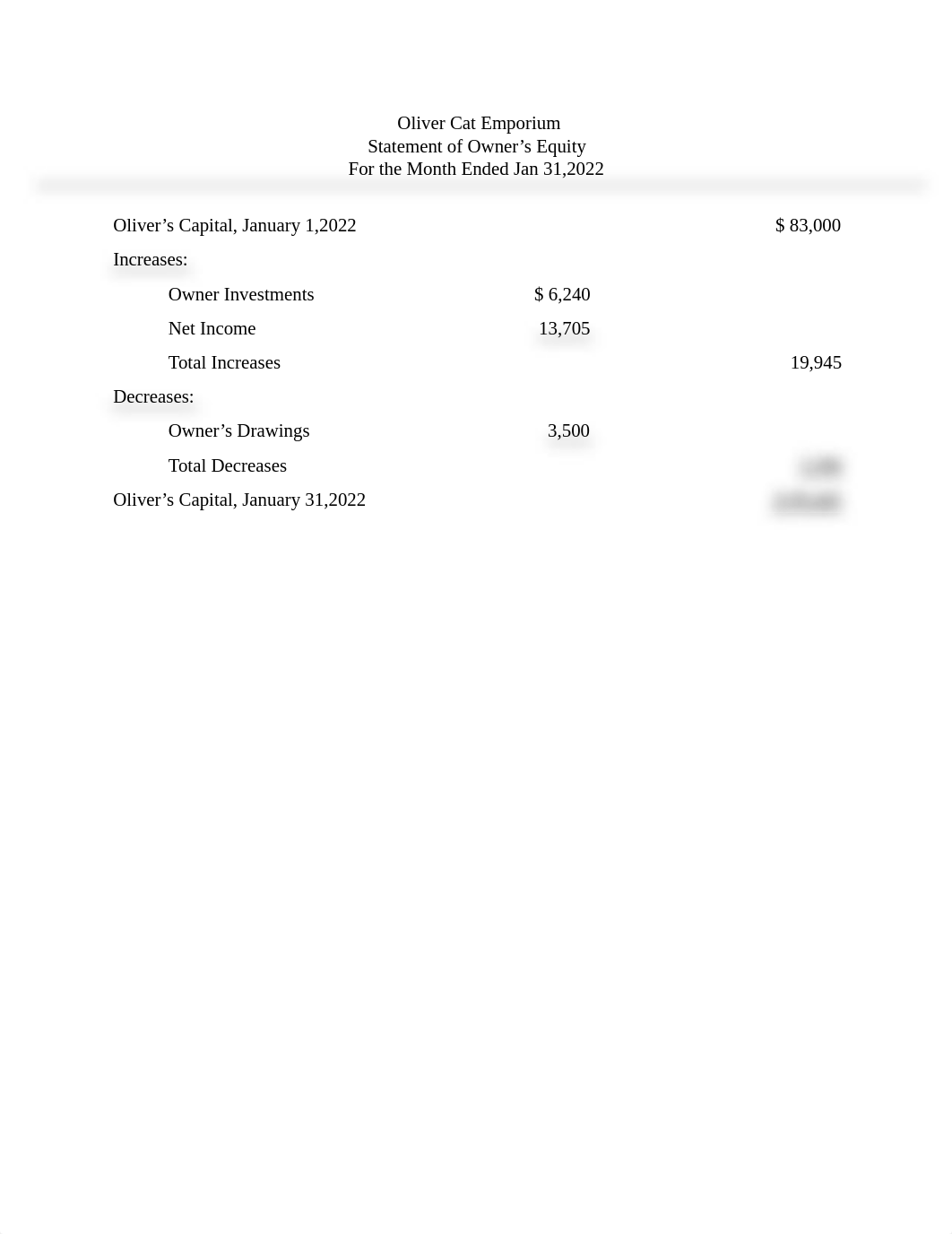 Oliver Cat Emporium- Financial Statements.pdf_dktgdjwlrqw_page2