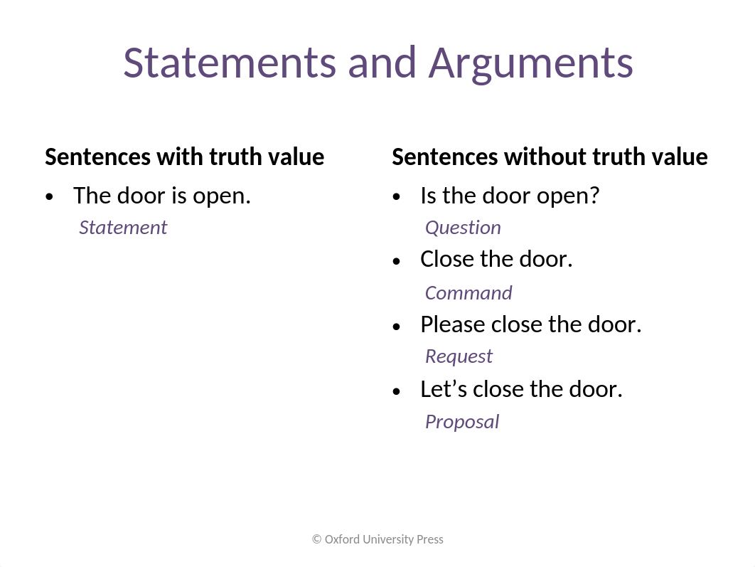 Baronett_Logic 4e_PPT_Chapter 1.pptx_dktge27pcu7_page5