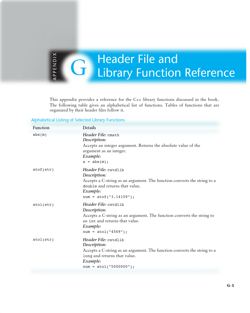 Appendix G - Header File and Library Function Reference_dktgm2pw234_page1