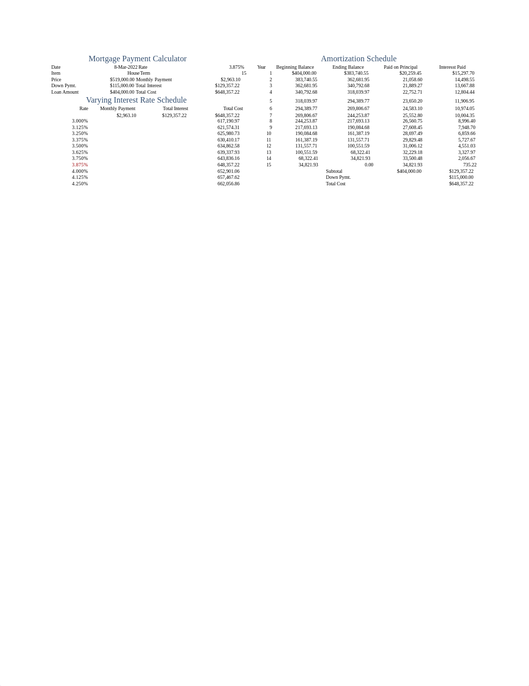 SC_EX_4_Mortgage.xlsx_dktgwajnhqs_page1