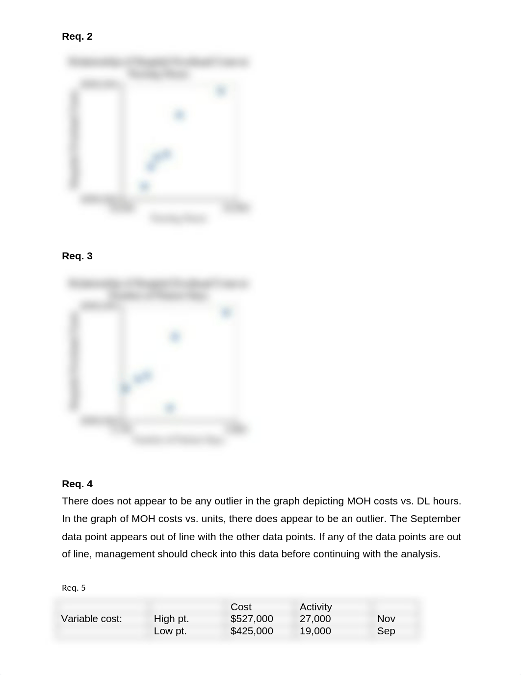 Costing and Cost Decisions_dktii26xbrl_page2