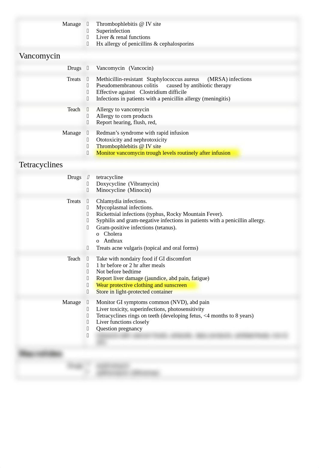 Pharmacology Review.docx_dktj3ug5bpd_page2