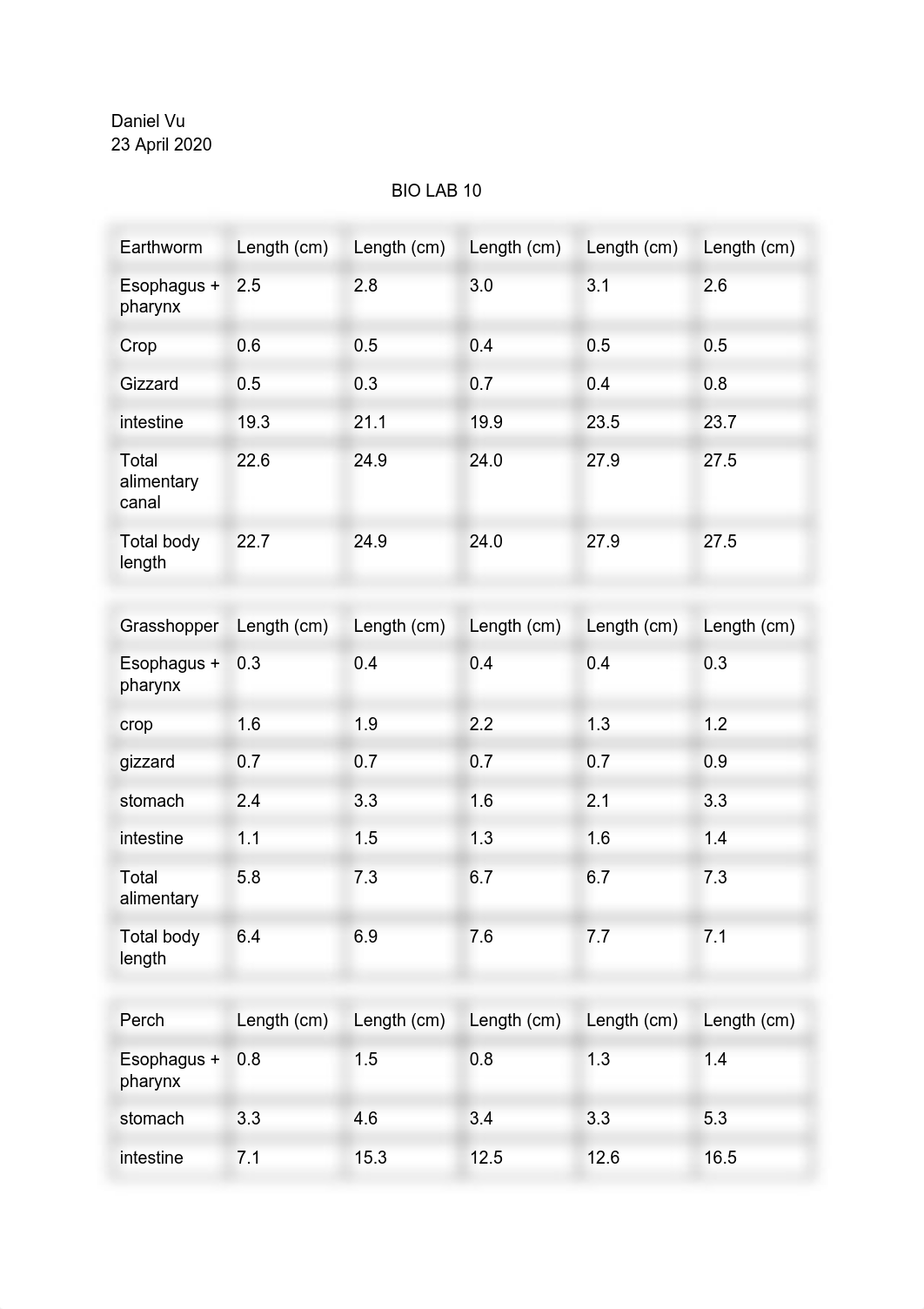 postlab 10.pdf_dktjteyptst_page1