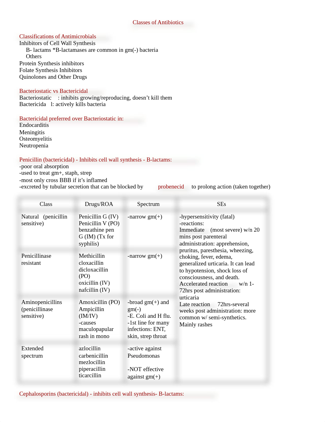 Antibiotics.docx_dktmixcn3ii_page1