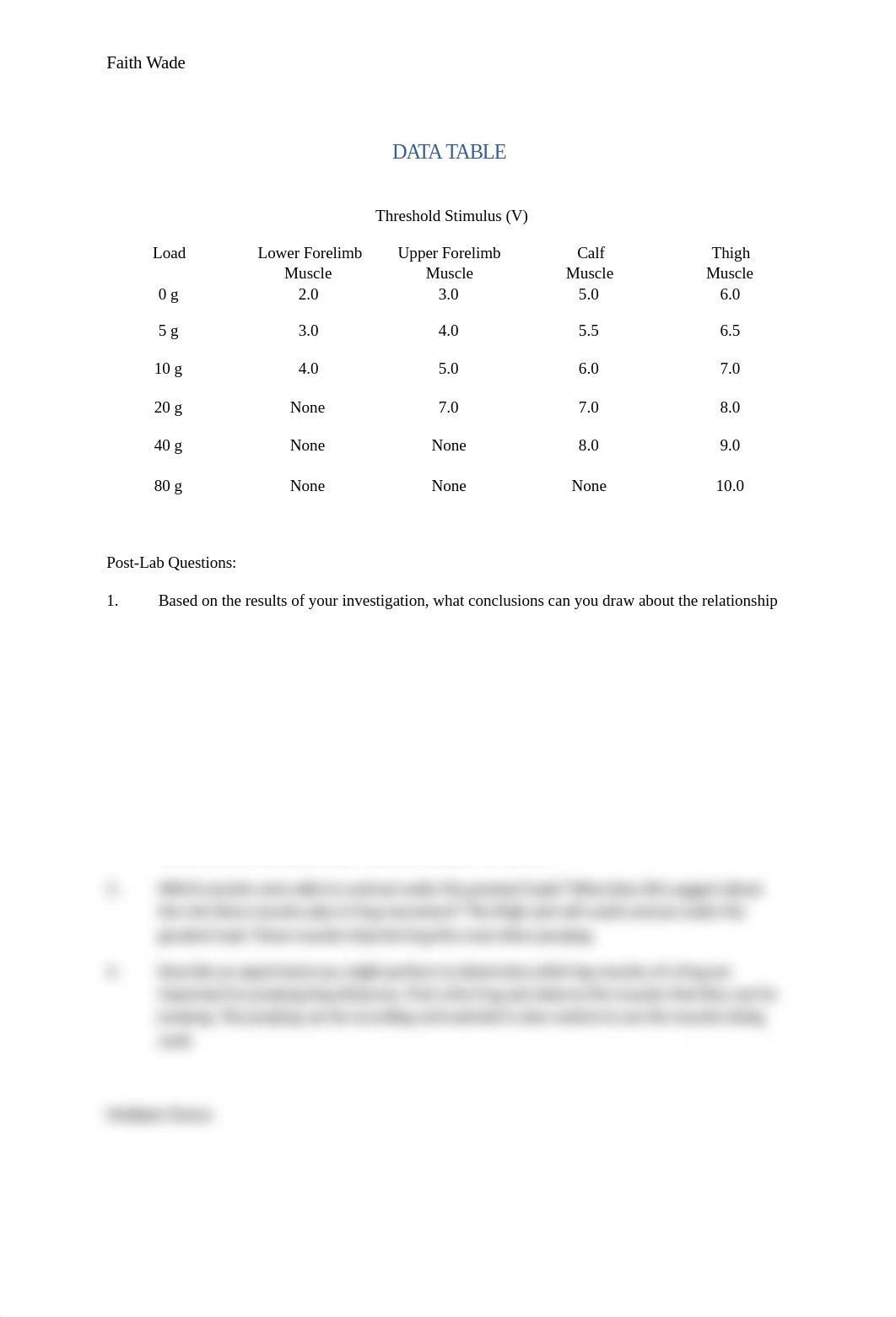 Wade.Virtual Biology Lab Muscle Stimulation Worksheet.doc_dktn916bdyz_page1