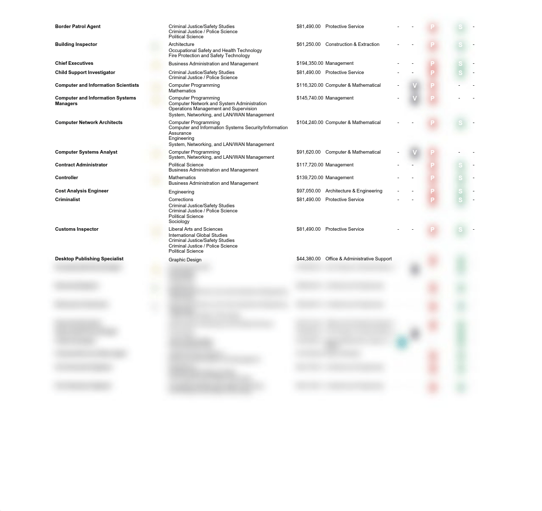 Focus2CombinedAssessments5385360.pdf_dktshyp2v2m_page2