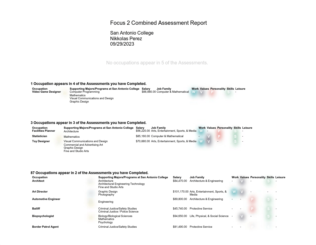 Focus2CombinedAssessments5385360.pdf_dktshyp2v2m_page1