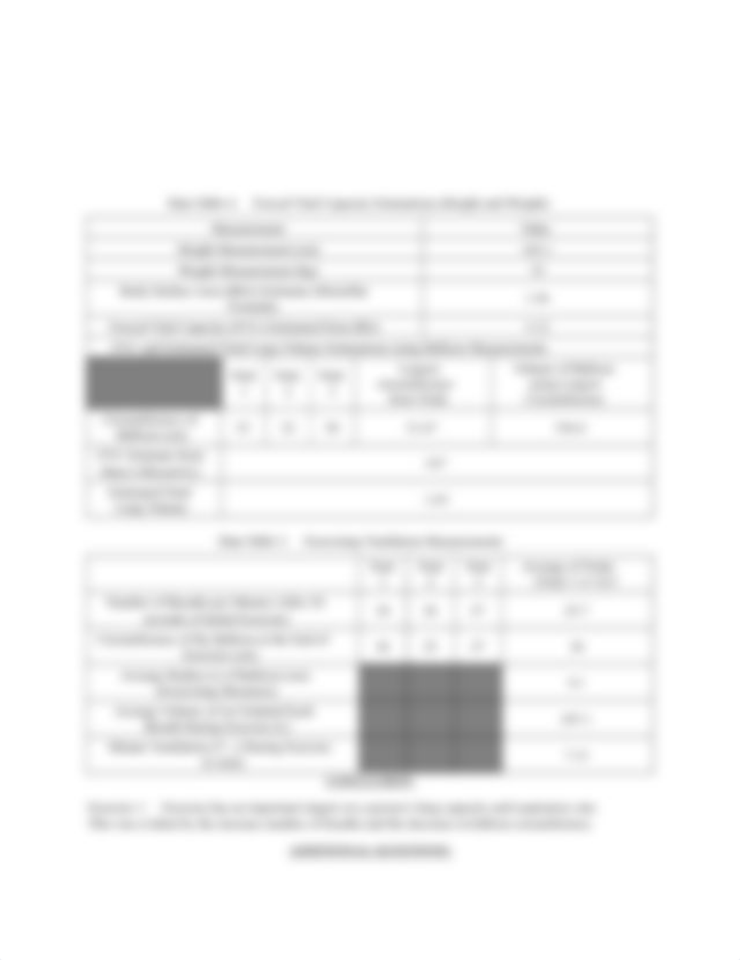 LAB REPORT 8 RESPIRATORY PHYSIOLOGY.docx_dktsowyafyv_page2