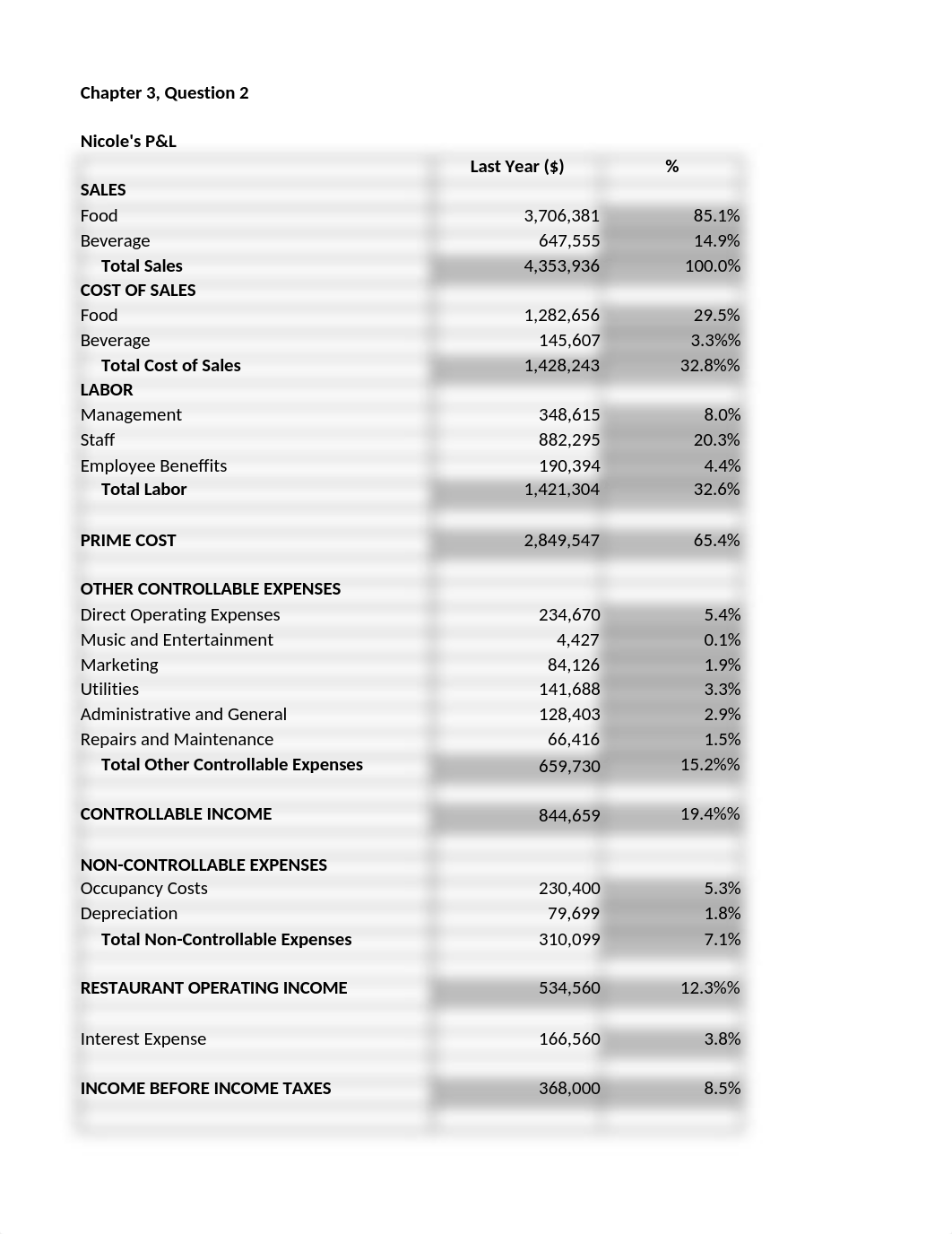 Chapter 3 Worksheet (2).xlsx_dktt6y648fr_page2