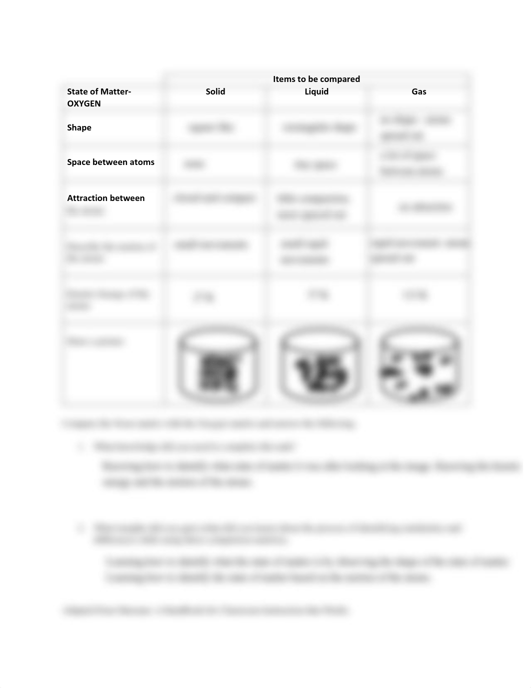 PS1_StatesofMatterPhETmatrix.pdf_dktt96n0pfw_page2