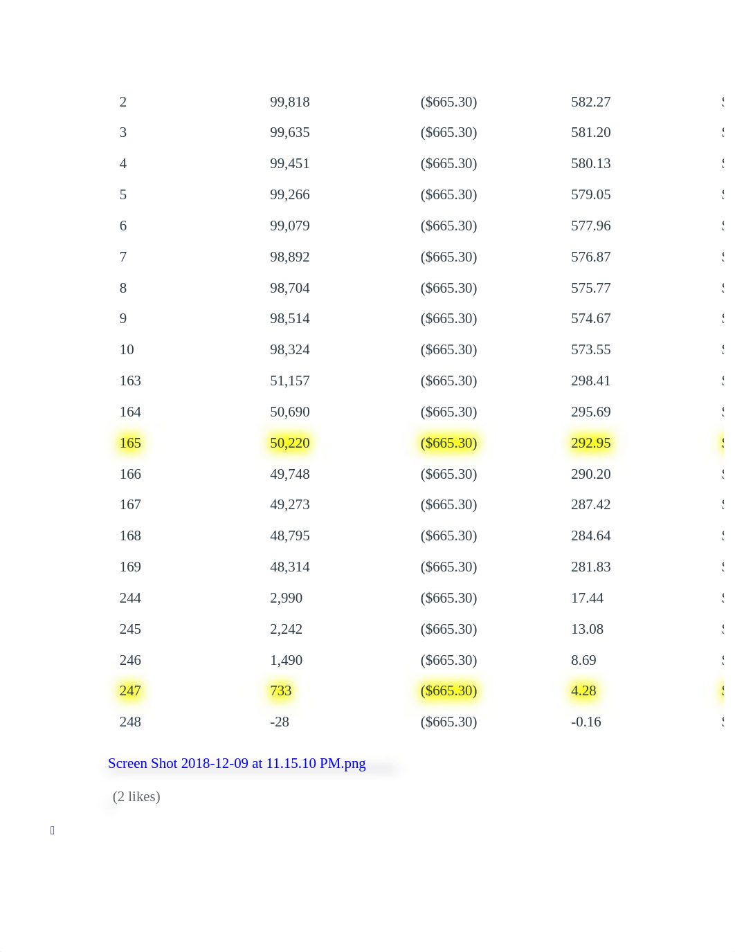 FIN 364 week 7 Disscussion pt 1.docx_dktum3aqr06_page2