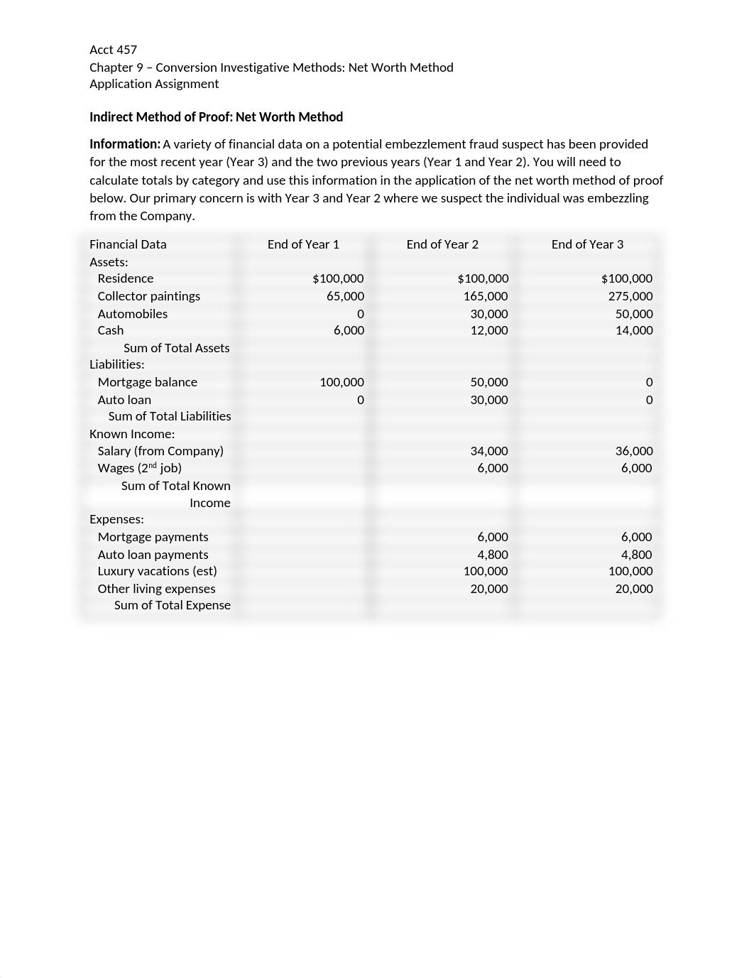 Chapter 9 Application Assignment - Net Worth Calculation.docx_dktv2y0qzur_page1