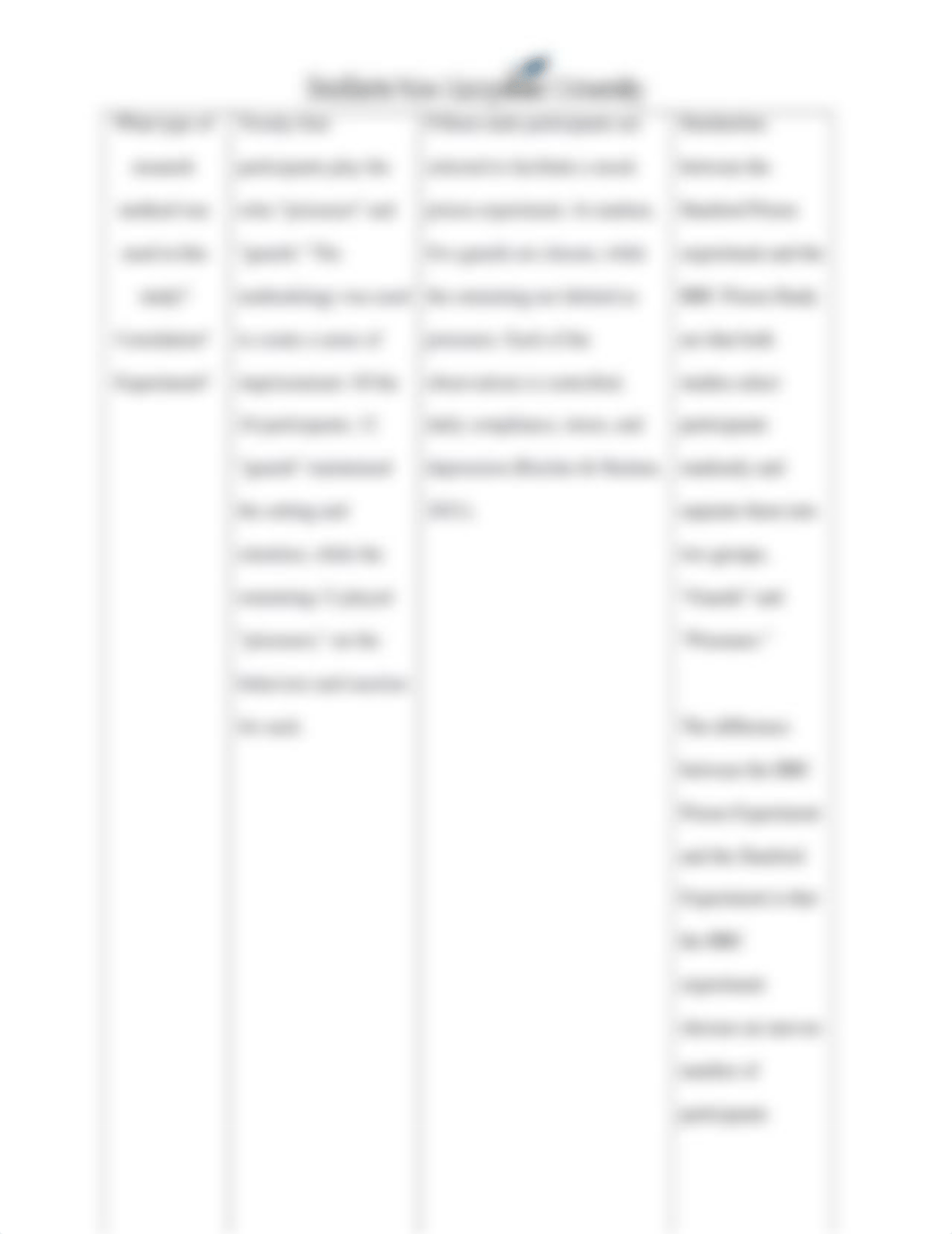 Milestone Two Similarities and Differences Chart.docx_dktwrnr0765_page5