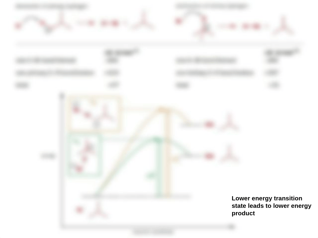 Organic chemistry 1_dktxpkgl7y8_page4