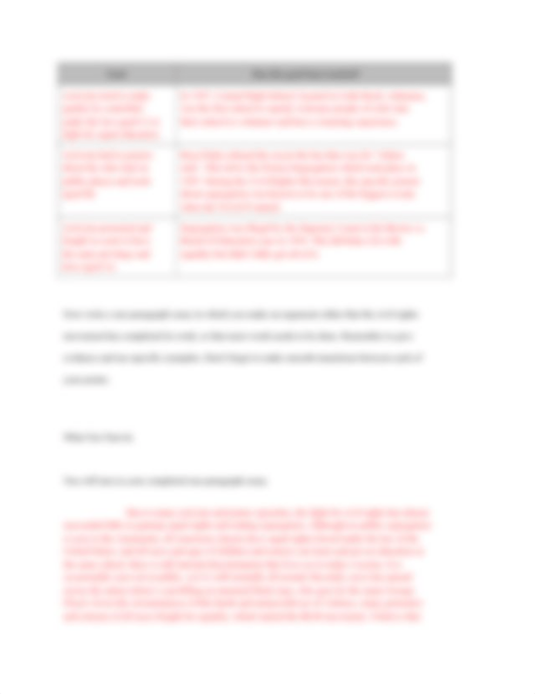 5.2.7 Journal_ Civil Rights — Mission Completed?.docx_dkty34mbdpm_page2