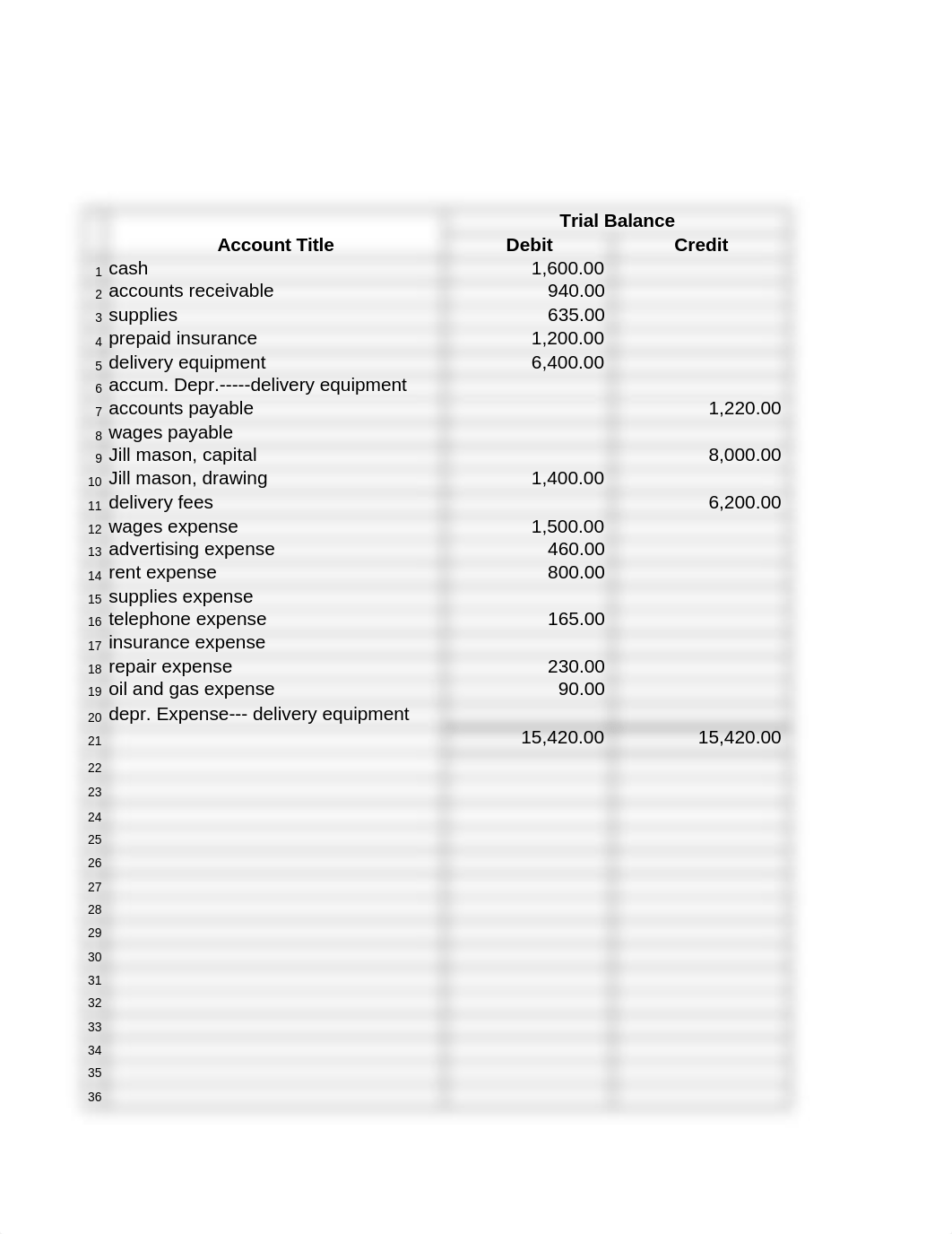 Ch. 5 Forms revised.xls_dku23ljt5op_page2