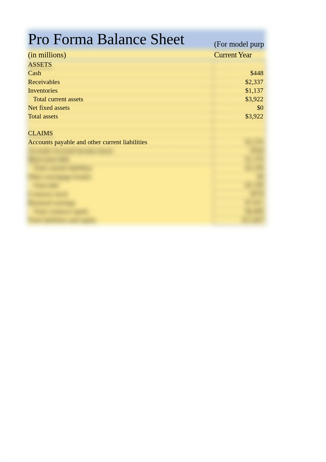 MT482_Financial Statement Analysis_Unit 7 Assignment_Murray_Mary Anne_dku49g9thti_page4