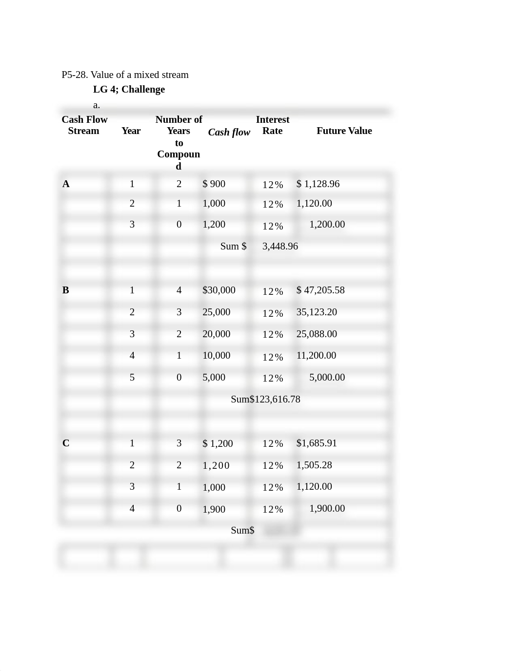 Principles of Managerial Finance  13th ed - FIN 322 - P5 - 28_dku5s6ezlzc_page1