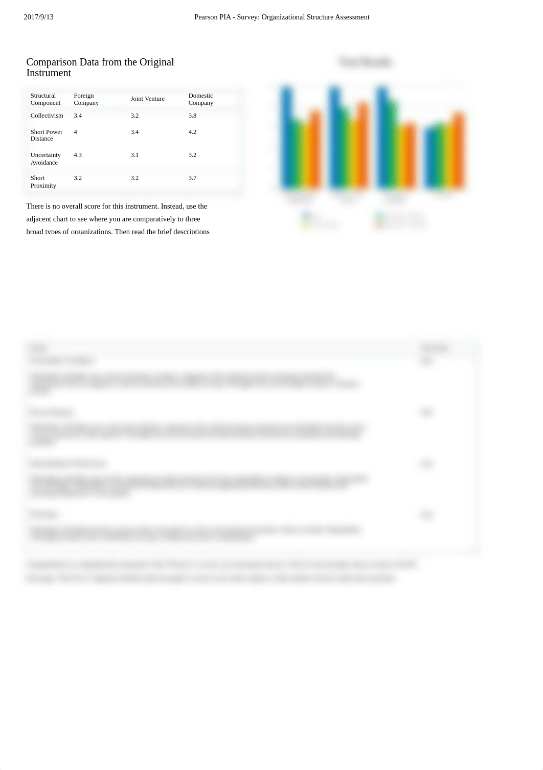 Pearson PIA - Survey_ Organizational Structure Assessment.pdf_dku8ozxyu2c_page1