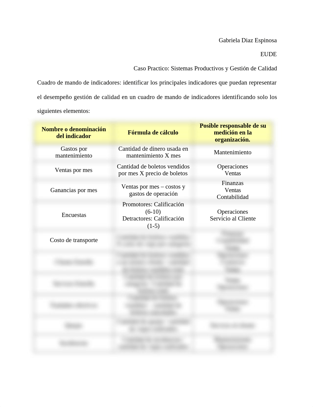 Sistemaygestion.docx_dku8pbwkd03_page1