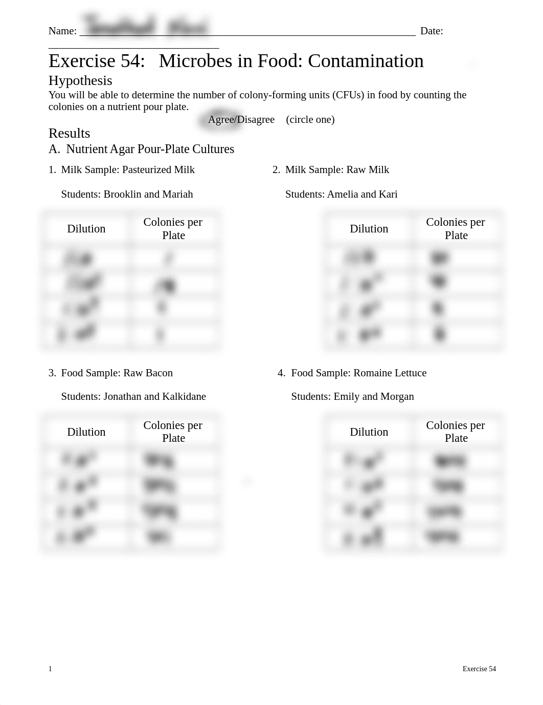 Exercise 54 Lab Report 2020 (1).docx_dkudt7rac33_page1